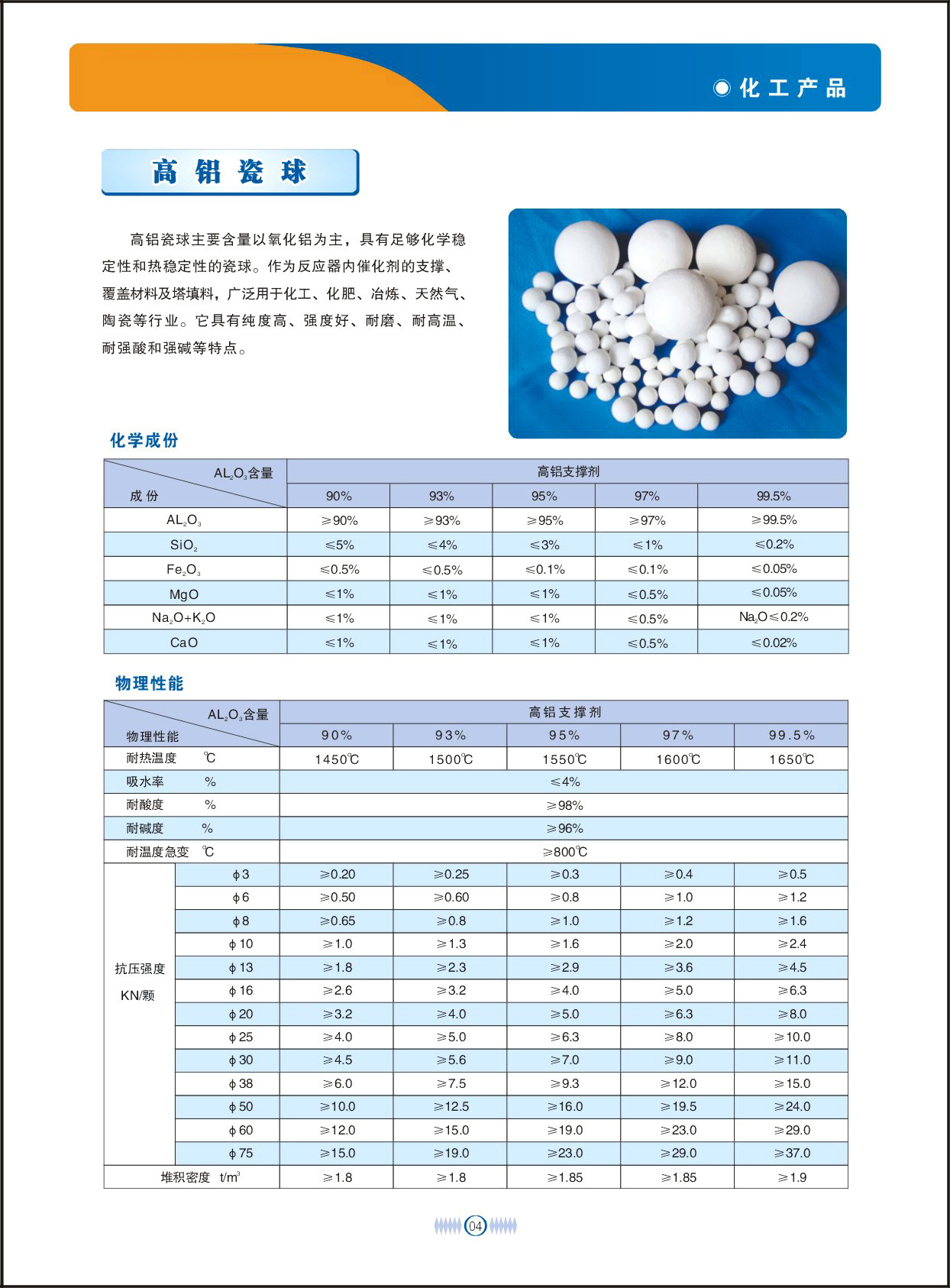High Alumina Ceramic Ball